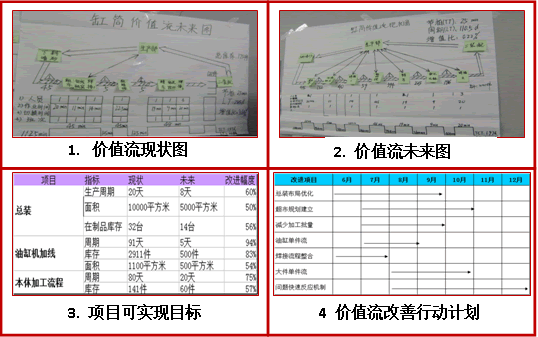 培訓(xùn)