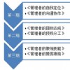翧^׿Խߵޟn