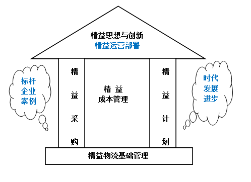 I(y)湩朹n
